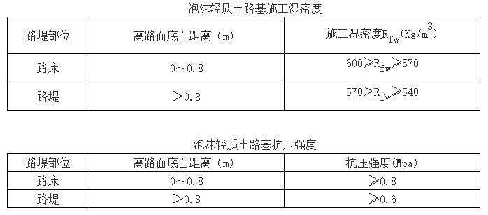 長(zhǎng)沙盈泰建筑勞務(wù)有限公司,長(zhǎng)沙建筑勞務(wù)分包,長(zhǎng)沙城市基礎(chǔ)設(shè)施建設(shè),長(zhǎng)沙工程咨詢,土石方工程服務(wù)